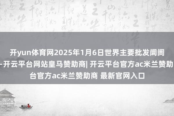 开yun体育网2025年1月6日世界主要批发阛阓金丝枣价钱行情-开云平台网站皇马赞助商| 开云平台官方ac米兰赞助商 最新官网入口